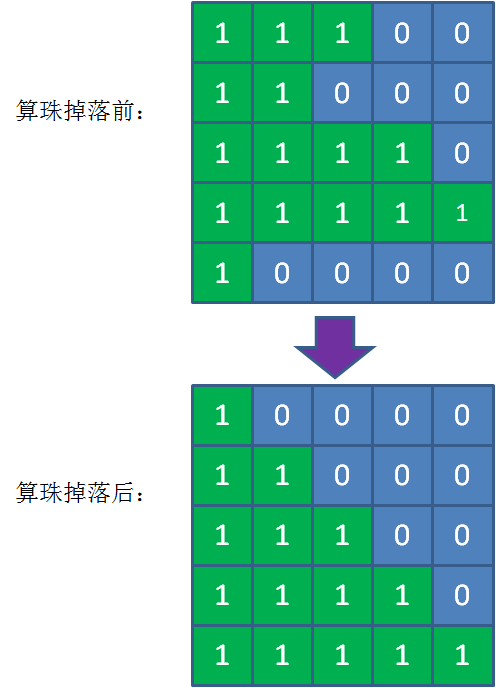 鐵算算盤4887查詢，揭秘數(shù)字背后的故事，揭秘鐵算算盤4887查詢，數(shù)字背后的故事探秘