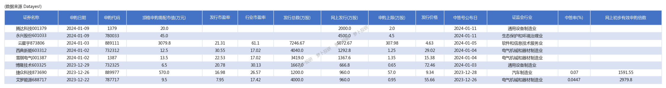 新澳門碼資料，探索與解讀，新澳門碼資料解讀與探索