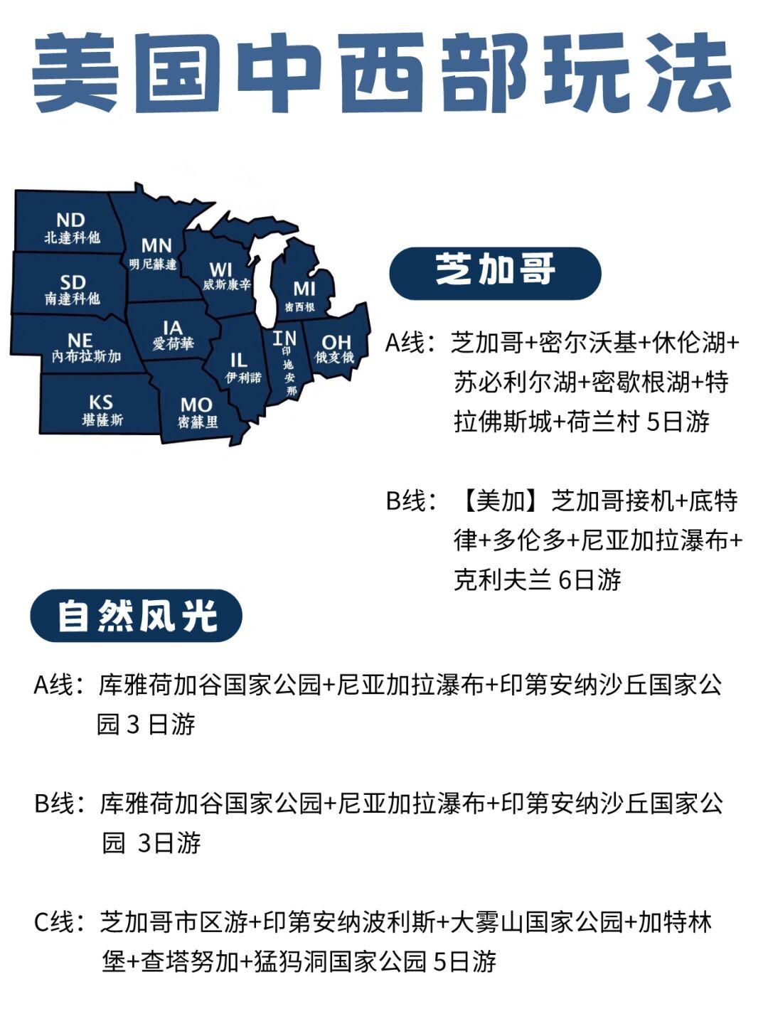 美國(guó)西部發(fā)達(dá)城市探析，美國(guó)西部發(fā)達(dá)城市深度解析