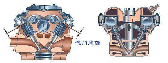 渦軸發(fā)動(dòng)機(jī)放氣活門，核心組件與功能解析，渦軸發(fā)動(dòng)機(jī)放氣活門核心組件功能深度解析