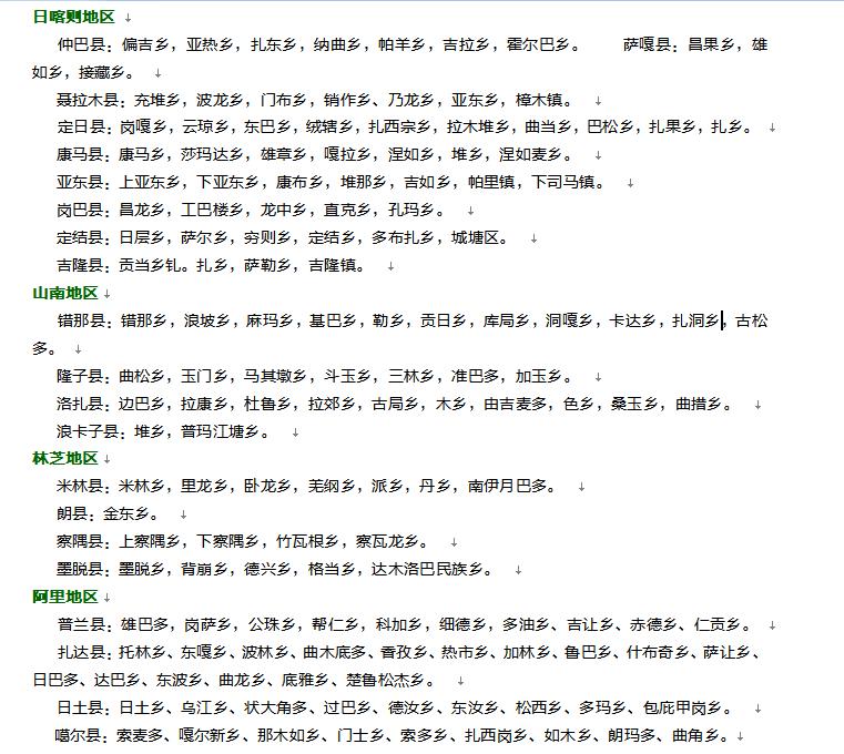 亞東邊防營(yíng)，邊疆的守護(hù)者，亞東邊防營(yíng)，邊疆的忠誠(chéng)守護(hù)者