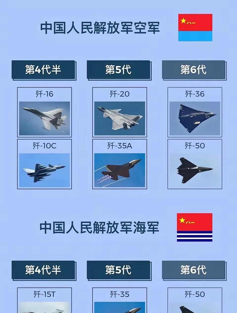 海軍航空兵主力機型，探索力量的源泉，海軍航空兵主力機型，探索力量的核心之源