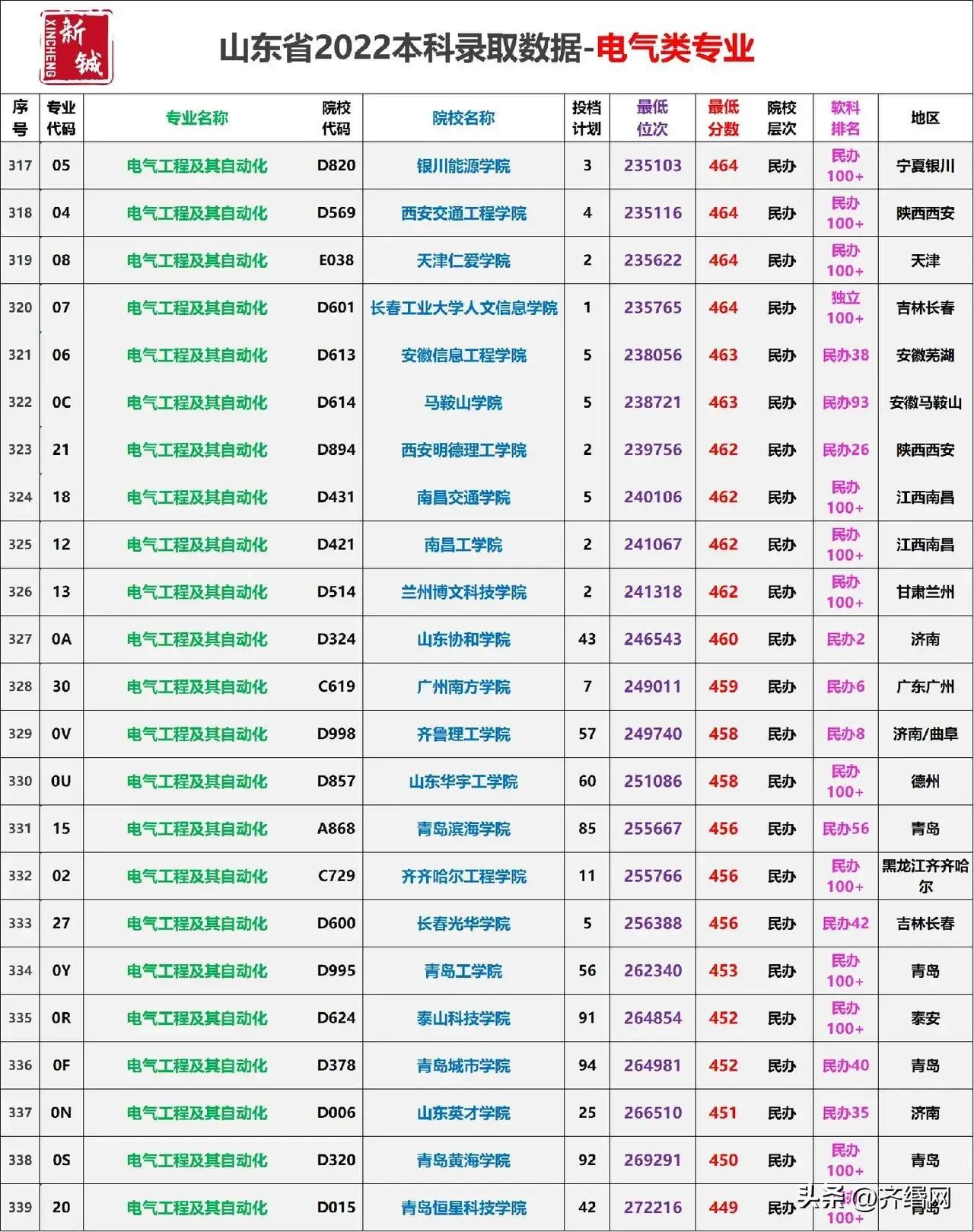 關于山東征兵入伍的最新政策解讀（XXXX年），山東征兵入伍最新政策解讀（XXXX年度版）
