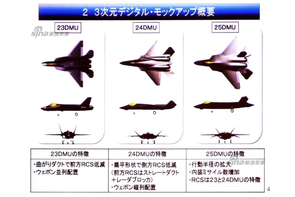 日本心神戰(zhàn)機參數詳解，日本心神戰(zhàn)機參數全面解析
